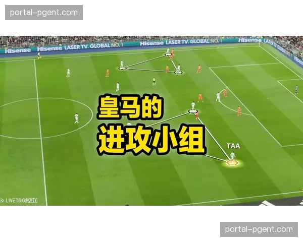 皇马高位逼抢战术下，对手门将出球压力成为防守突破点